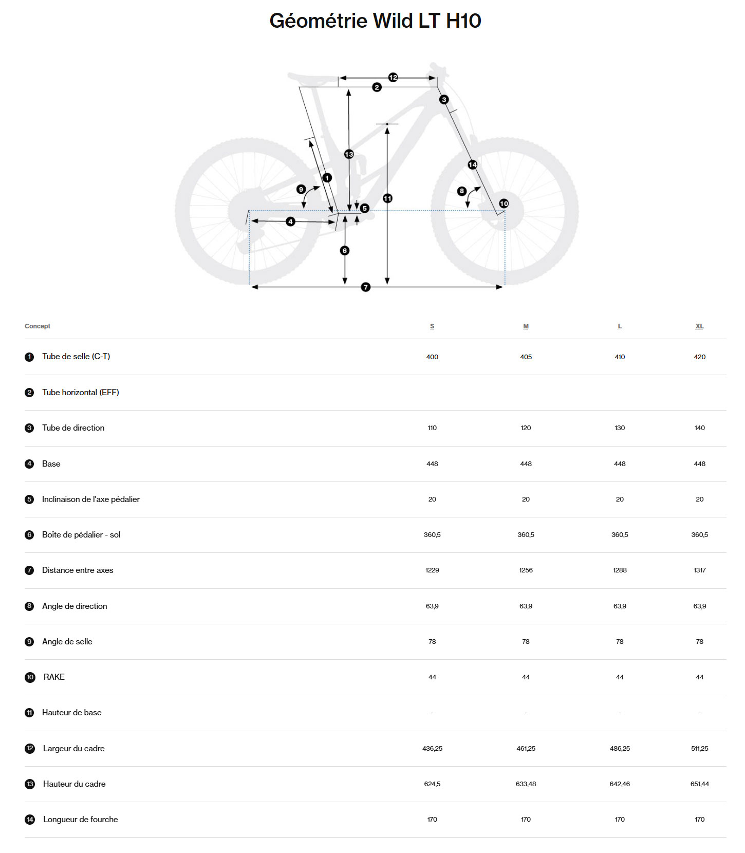 Guide de taille du vélo électrique WILD LT H10  année 2026